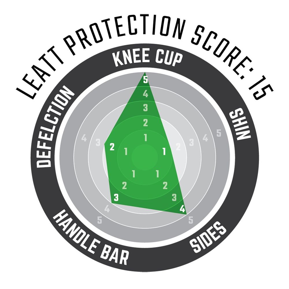 AirFlex Pro Knee Guard - Grafite Offroad