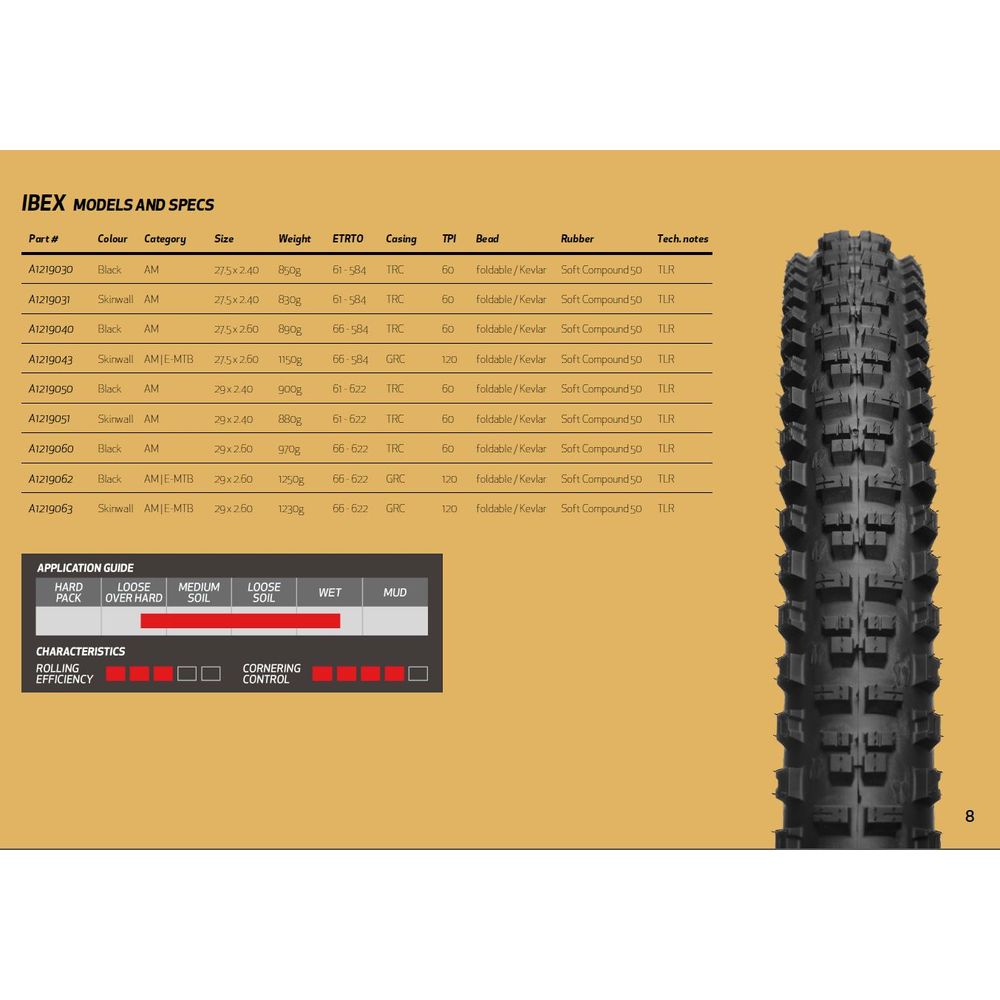 Copertoni Mtb Ibex Per All-Mountain, Trail 27.5X2.60 Grc120 Onza