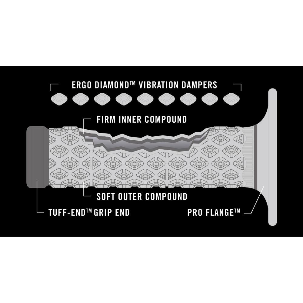 Comfort Mx Glue-on Grips | Soft-firm Compound | Grey-red Renthal