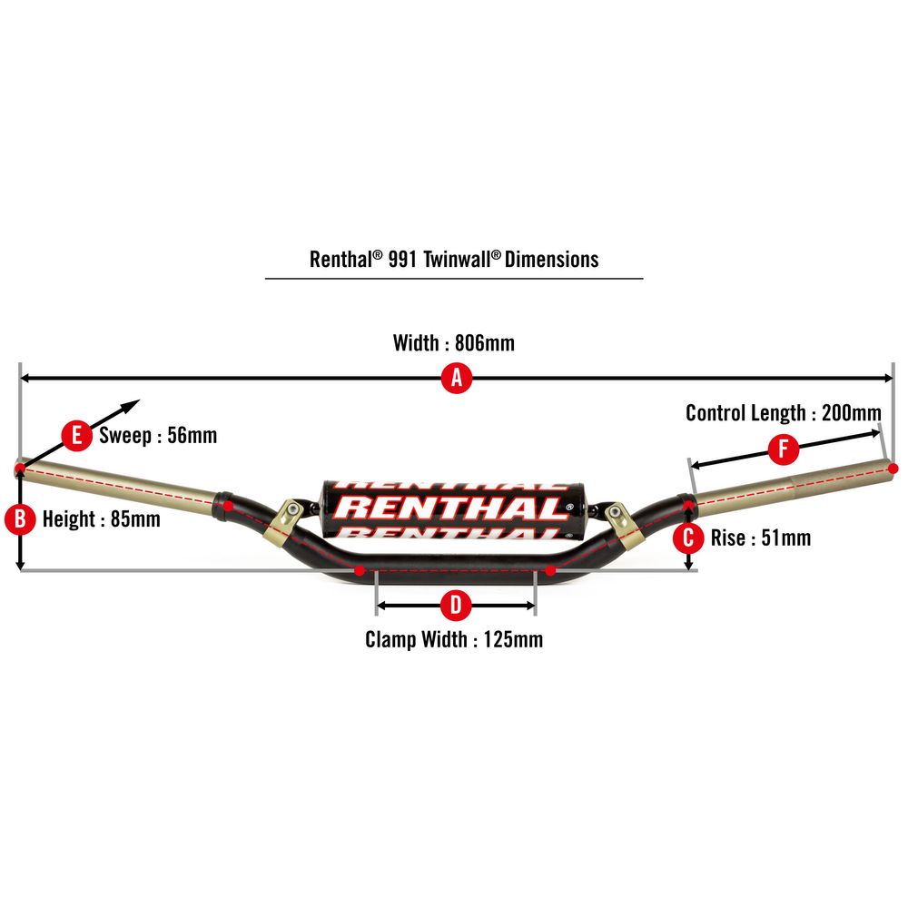 Renthal Handlebar | Twinwall | 991 Ktm Sx-sx-f 09-12 Suzi Rm-rmz 06-13 Yam Yz-f 18-21 | Black - Grafite Offroad